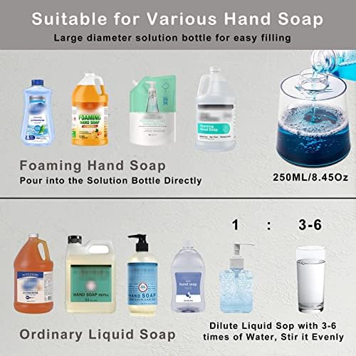 Автоматично дозиране система сапун за Разпенване на FAIBAEELLY, Безконтактно Опаковка Сапун за ръце със Сменен Пеногенератором,
