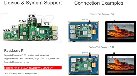 5-инчов сензорен IPS-дисплей за Raspberry Pi, интерфейс DSI, резолюция 800 × 480, емкостная тъчпад, поддържа Raspberry Pi OS/ Ubuntu/Кали/WIN10 Ин и Retropie, до 5 точки на допир