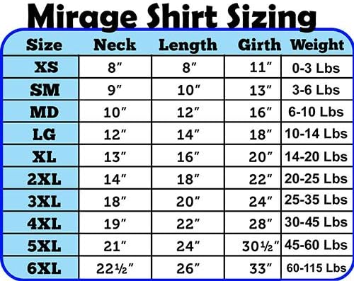 Mirage Pet Products 20-Цолови Тениски с Трафаретным принтом Can ' t Hold My Licker за домашни любимци, 3X-Large, бледо-синьо