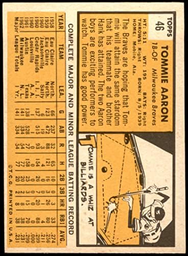 1963 Topps 46 Томи Аарон Милуоки Брейвз (Бейзболна картичка) EX Брейвз
