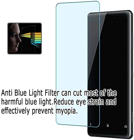 Защитно фолио за екрана Puccy 3 Пакет с защита от синя светлина, която е съвместима с фолио OLYMPUS STYLUS XZ-2 TPU Guard (не от закалено стъкло)