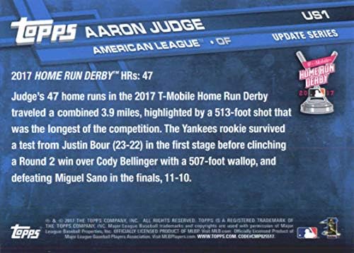 Актуализация серия 2017 US1 Аарон Джадж Ню Йорк Янкис Бейзбол Хоумран Дерби Карта начинаещ