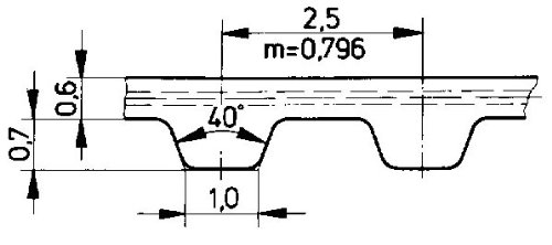 Метричен полиуретан времето колан Ametric 2.5/880.4, Стоманени въжета, Ход 2,5 mm Профил на зъбите T2.5, Дължина е 880 мм