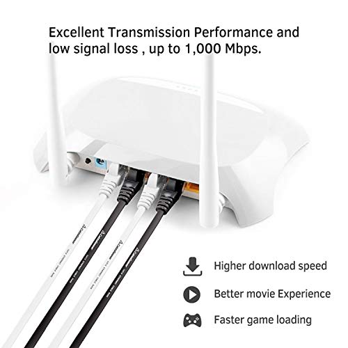 Ethernet кабел Cat 5 6 фута (6 бр.) (по цени Cat5e, но с по-висока пропускателна способност) на Плоски мрежови кабели