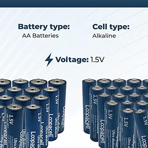 Алкални батерии LOOPACELL AAA (опаковка от 24 броя) 1,5 В -