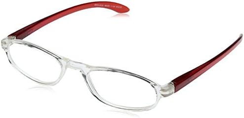Режим OPTX 20/20 Овални Очила за четене