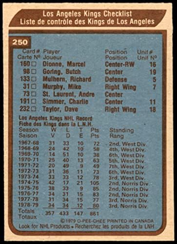 1979 О-Пи-Джи 250 списък на екипа на Кингс Лос Анджелис Кингс-Хокей на лед (Хокей на карта) в Ню Йорк/МаунтинКингз-Хокей на