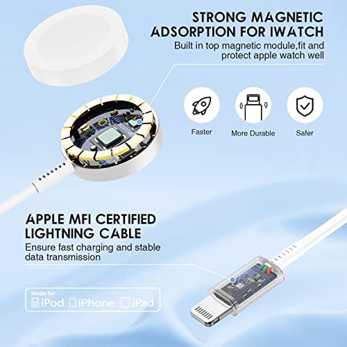 Кабел за бързо зарядно устройство, USB C за Apple watch и iPhone, [Сертифициран от Apple Пфи] Магнитен кабел за зареждане