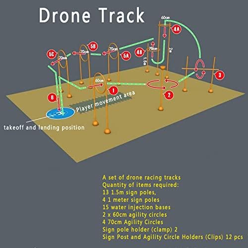 Препятствия за състезания на дронах, Вашата собствена Лига състезания на Дронах, Тренировъчно оборудване за моделите на летателни