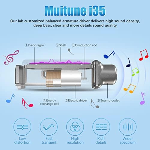 Слушалки Muitune Bluetooth с удължен възпроизвеждане на 120 часа с микрофонной слушалки, Безжични слушалки-втулки с балансирани