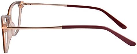 Очила за късогледство MEDOLONG Унисекс със защита от умора синьо -JS642(C6, анти-син, 150)
