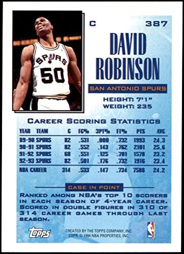 1993 Topps 387 Бъдещ лидер голмайстори Дейвид Робинсън Сан Антонио Спърс (Баскетболно карта) NM / MT Спърс военноморската
