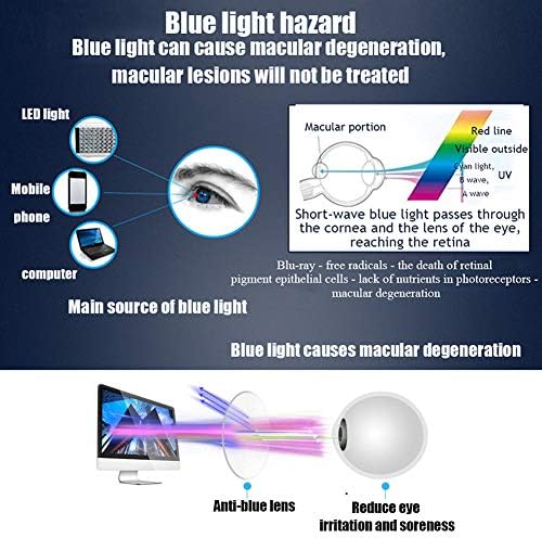 RXBFD Прогресивно Мультифокальные Очила за четене с блокиране на синя светлина, Стилни Дамски слънчеви Очила с висока разделителна способност за четене на мобилни т?