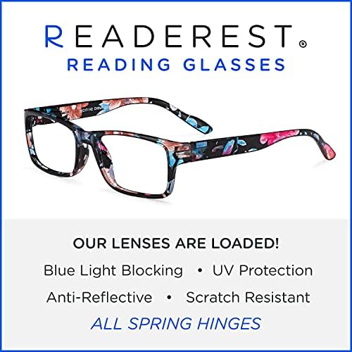 Очила за четене, блокер синя светлина (в цветенце, увеличаване на 2,00), компютърни очила, модерен за мъже и жени, със защита от отблясъци, пренапрежение на очите, UV-защ?