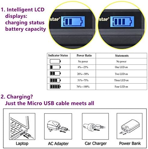 Батерия Kastar (X2) и LCD коварен USB-зарядно устройство за Kodak KLIC-7004 K7004 NP-50 D-Li68 и EasyShare M2008
