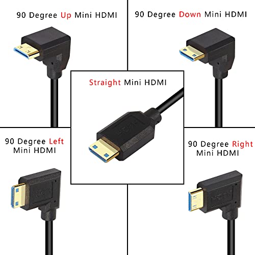 Кабел GINTOOYUN 8K Mini HDMI-HDMI Сверхтонкая линия с диаметър от 4,0 мм Кабел, Mini HDMI-HDMI Ultra HD 2,1 8K
