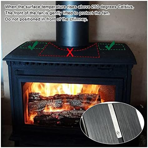 YYYSHOPP 4/5 Остриета Черно Камина Вентилатор за отопление на печки С самостоятелен захранването на печка на дърва,