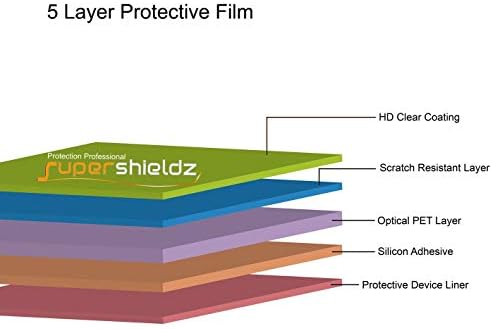 (6 опаковки) Защитно фолио Supershieldz, предназначена за Nokia G300 5G, High Definition Clear Shield (PET)