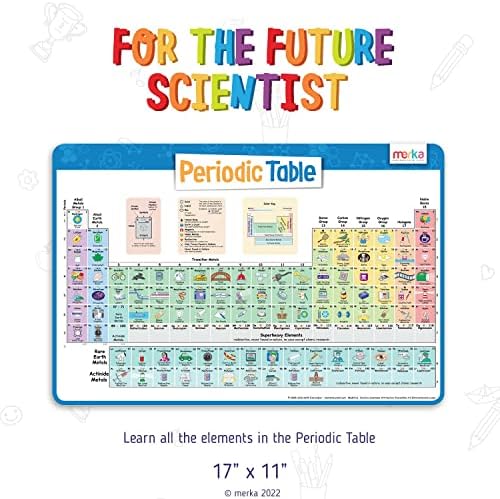 детска салфетка merka - отличен модул за обучение плакат с неплъзгащи периодичната таблица на елементите, Обучение