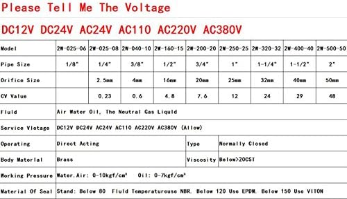 Електрически Електромагнитен Клапан Woljay 1/2 AC 110V Вода, Въздух, Газ NC (Нормално Затворен) на Взаимозаменяеми
