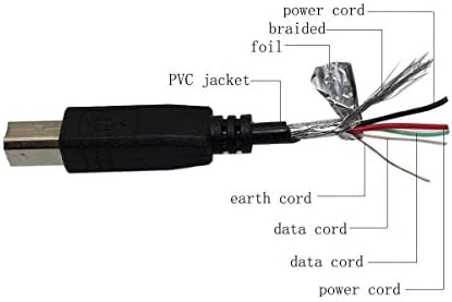 USB кабел AFKT за Външен твърд диск LaCie Porsche Design P'9230 P'9231 обем 2 TB