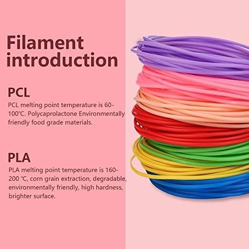 n/a 20 бр/опаковане. 50 м Направления за 3D-химикалки PLA PCL с Диаметър 1,75 мм 5 м/ролка Материали за печат 3D-дръжка (Цвят: H, Размер: конци от PCL)