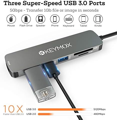 Хъб KEYMOX USB C HDMI, Многопортовый адаптер за MacBook Pro C USB Dongle, 4K USB-C за HDMI, 3 порта USB 3.0 и