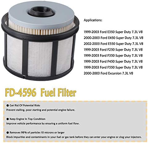 Дизелов горивен филтър FD-4596 е Съвместим с Ford 1999-2003 E350 F250 F350 F450, 2000-2003 E450 Екскурзия, 2002-2003 E550