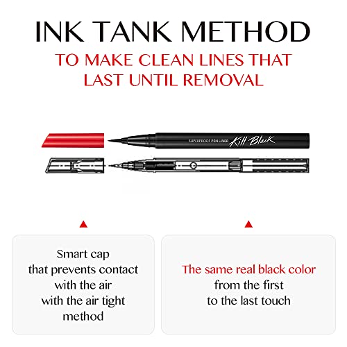 Течна очна линия CLIO Waterproof Pen, точен съвет, Издръжливи, устойчиви на размазыванию, интензивен цвят (кафяво, опаковки