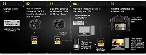 Panasonic DMW-SFU1 Цифров фотоапарат LUMIX GH4, Посветен на софтуер за обновяване на V-Log L