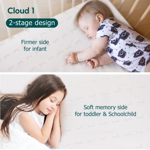 Комплект детски матраци BABELIO Cloud 1 и Cloud Fold, Стандартен Двуетапен матрак за бебешко легло и Комплект за лаптоп матраци