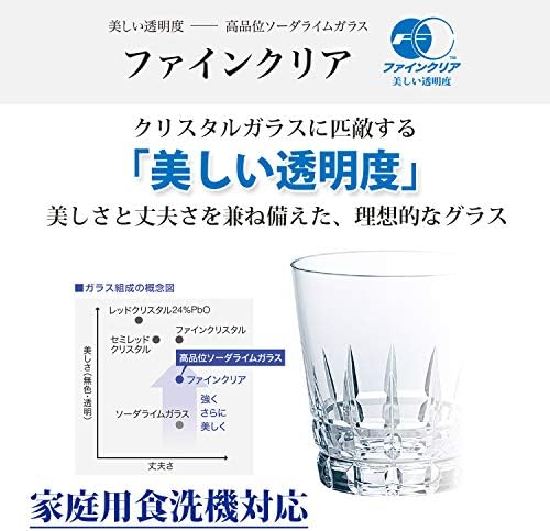 東洋佐々木ガラス Бирена чаша Toyo Sasaki Glass P-02116, Чаша за крафтового бира, 1 литър, Произведено в Япония, Могат да се мият в съдомиялна машина, 16,2 течни унции (480 ml)