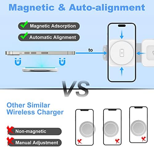 Магнитно Безжично зарядно устройство AMASUKI 3 в 1, Сгъваема Безжично зарядно устройство за пътуване, която е Съвместима с iPhone 14 13 12 11/ Pro/Pro Max/XR/XS/X/8, AirPods 3/2/Pro, iWatch 7/6/5/4/3/2 (а?