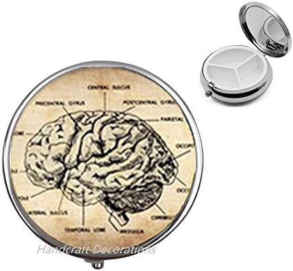 Кутия за хапчета с Анатомичен Мозъка, Калъф За Таблетки с Анатомията на Човешкия Мозък, Подарък Кутия За Хапчета