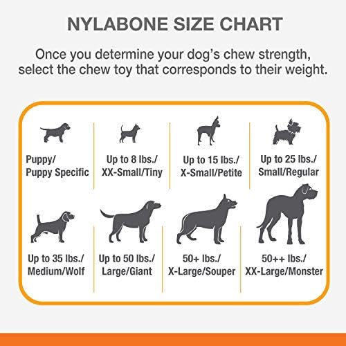 Nylabone Puppy Power Дъвчене играчка За никнене на млечни зъби Пръстени За Кучета Бекон Малък / Обикновен (1 брой)