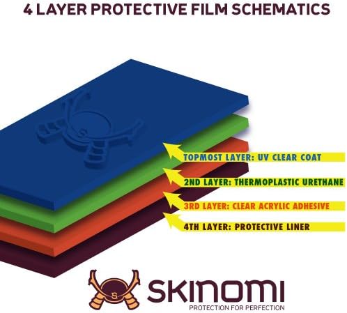 Защитно фолио за цялото тяло Skinomi е Съвместим с Samsung Galaxy Light (SGH-T399) (защитно фолио за екрана + задната част на кутията) TechSkin Full Coverage HD Clear Film