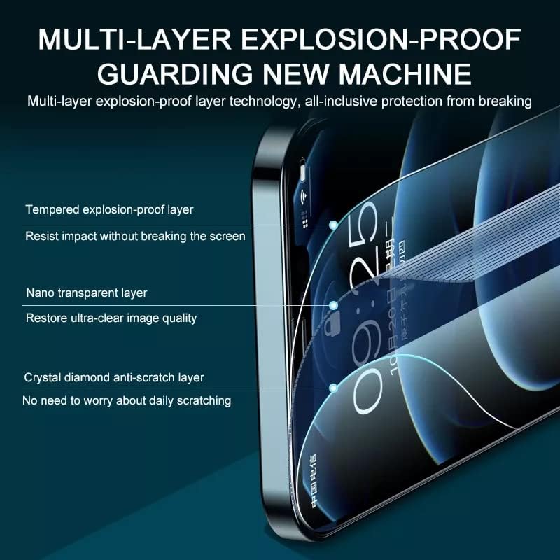 Защитно фолио премиум-клас за Samsung Galaxy в а23 5G, Защитен слой от закалено стъкло, 2 бр. [Антибликовая]