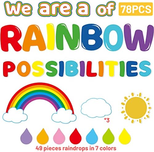 Набор от информационни табла We are A Rainbow of Opportunities Мотивационни Преливащи Деколтета Вдъхновяващи Украса