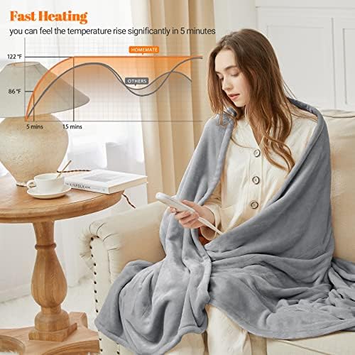 Одеяло с електрически отопляеми HomeMate с двойно контролер King Size 100 x 90 Сив на цвят, с 5 нива на загряване, бързо загряване,