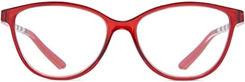 Очила за четене в отделението за интензивна терапия - Esquel - Червен - +2.25 (77074305)