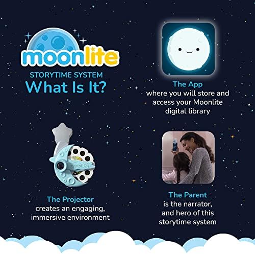 Сонда за сборник с разкази Moonlite за фенерче-проектор, за деца|, Ние всички Чудеса | Комплект с една намотка за 12 месеца и по-големи