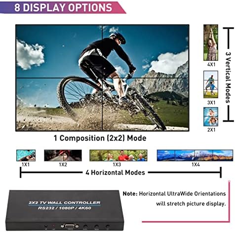 Видеостенный контролер Luqeeg 2x2, 4K, HDMI 1920x1080P 60HZ, 4-канален стенен контролер за телевизор, процесор с дистанционно