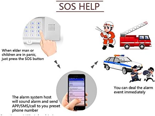 AGSHOME сот 99 + 7 Зони С Автоматично избиране на GSM-SMS Домашна Охранителна Безжична GSM Аларма Детектор Комплект Сензори