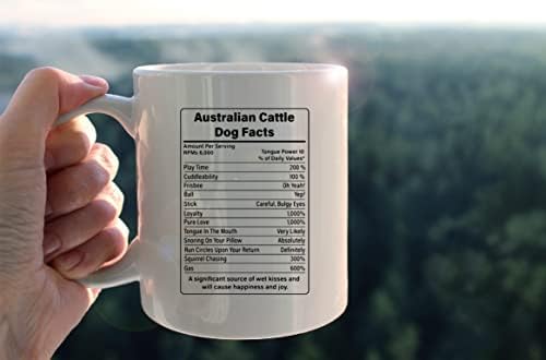 Факти за австралийската Кучето едър рогат добитък kunlisa Керамична Чаша-11 грама, Чаша за кафе, Чай с мляко, Забавна