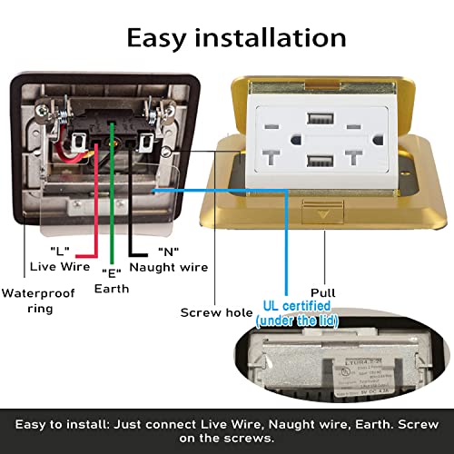 Подвижни Подови Електрически Контакт, Комплект Защитни кутии захранване, Двухшпиндельная Изход на 20 и и 2 USB
