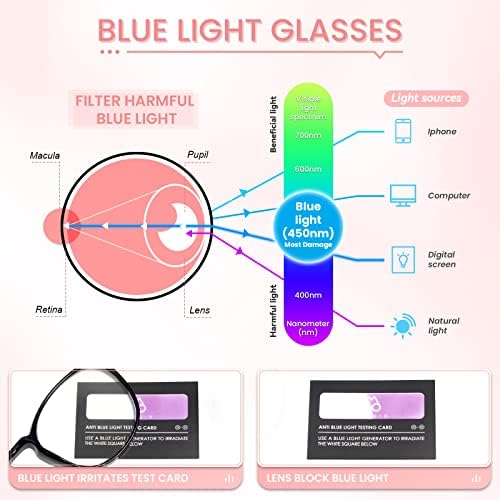 MIGSIR Стилни Сини Леки Очила За жени И мъже, 5 опаковки, които Правят Напрежение в очите от екрана На компютъра,