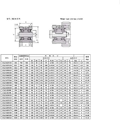 Взаимозаменяеми, носещи Еднопосочни съединители клинового тип CKZ-B (1 бр.) CKZ-B2590T1 259050 мм за обгонных прикачни