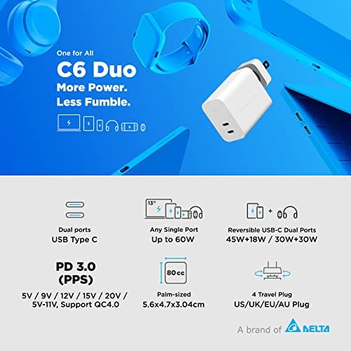 [Комплектът включва: вътрешно зарядно устройство Innergie C6Duo + кабел Innergie USB C-USB C] Стенно зарядно устройство