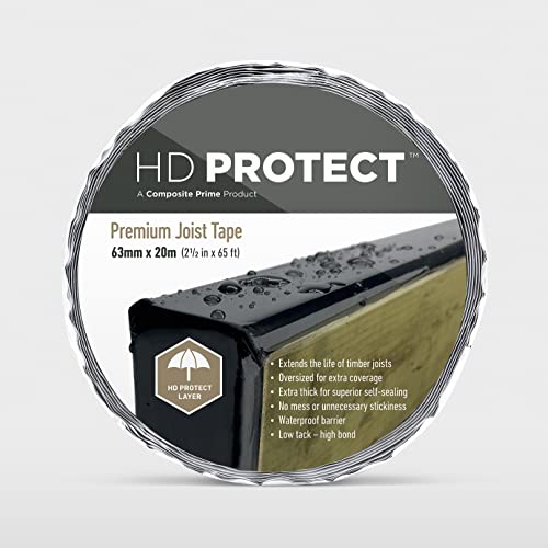 Съставна лента Prime HD Protect за балочных подовете, висококачествени вспыхивающая лента за балочных плочи за по-добра самоуплотняемости,
