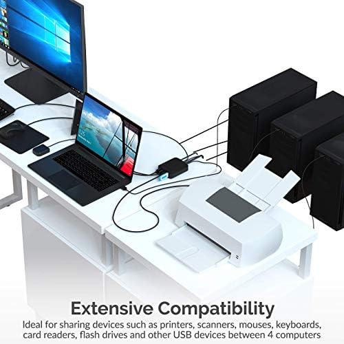 Sabrent 2-Портов за общ достъп 4K Dual HDMI + табло за споделяне на USB 2.0 4 на компютри и периферни устройства Led устройства